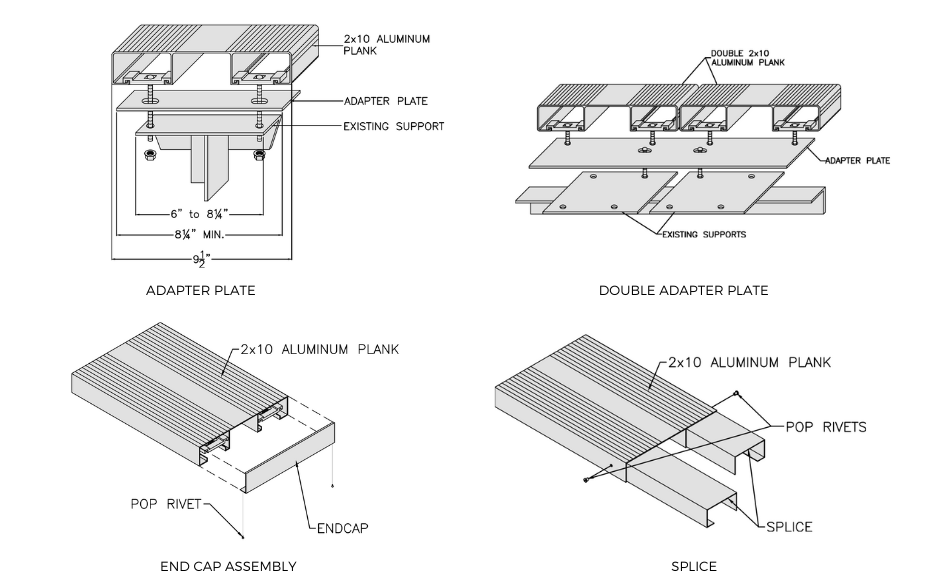 Bleacher Parts Nrs